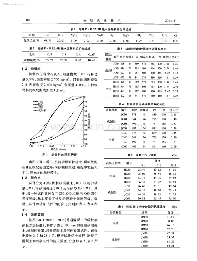 机制砂混凝土及砂浆抗氯离子渗透性能研究.pdf_第2页