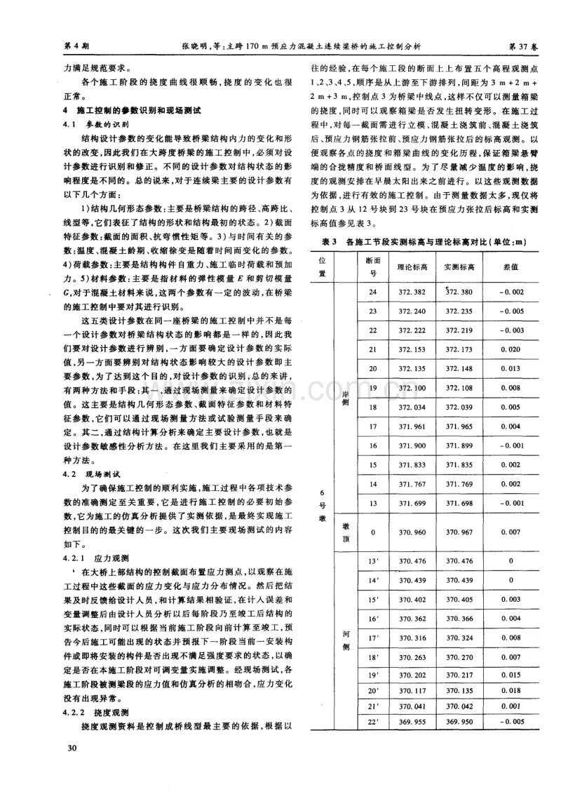 主跨170m预应力混凝土连续粱桥的施工控制分析.pdf_第3页