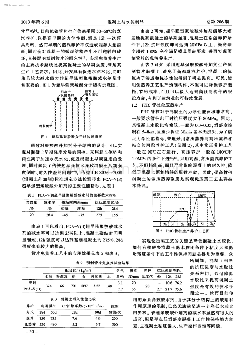 功能型聚羧酸外加剂在混凝土预制构件中的应用.pdf_第2页