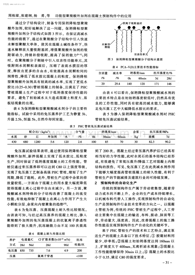 功能型聚羧酸外加剂在混凝土预制构件中的应用.pdf_第3页