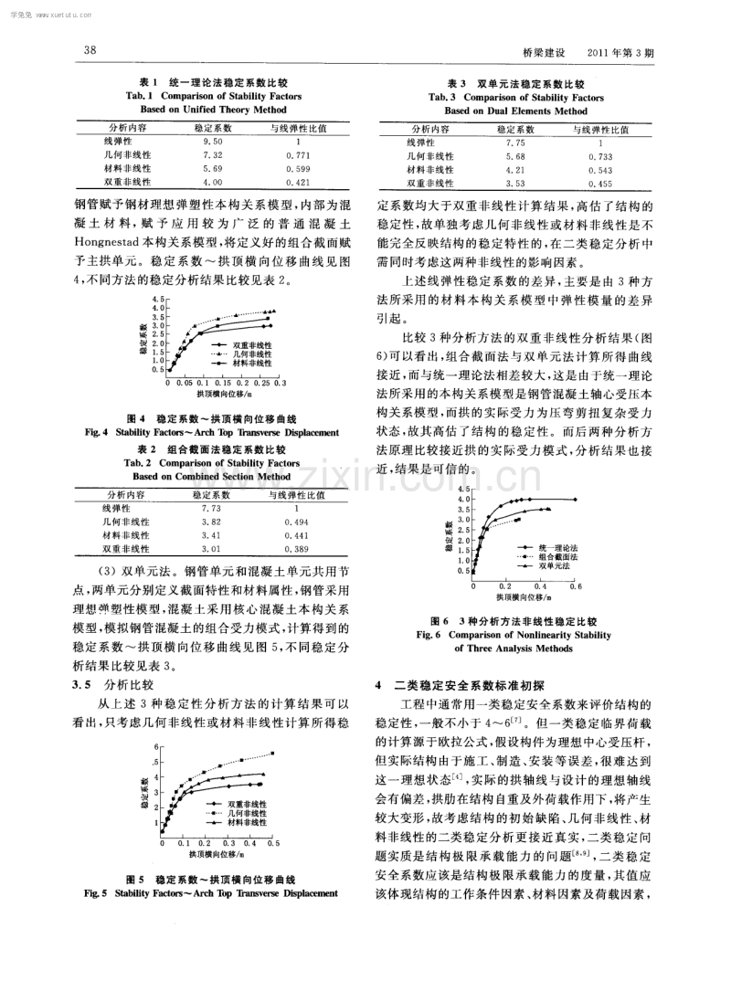 某下承式钢管混凝土拱桥二类稳定分析研究.pdf_第3页