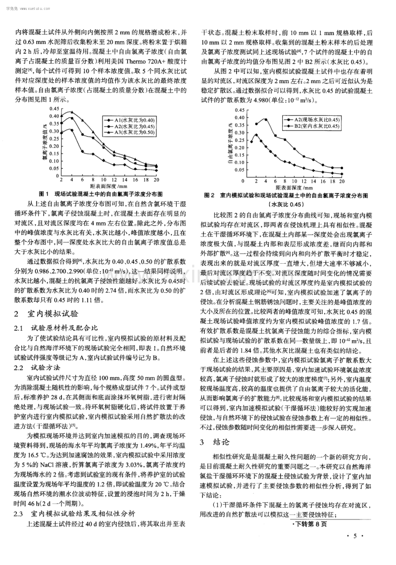 干湿循环条件下混凝土氯离子侵蚀的模拟试验及相似性.pdf_第2页