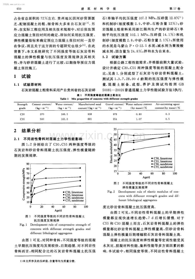 石灰岩骨料混凝土弹性模量与强度相关性研究.pdf_第2页