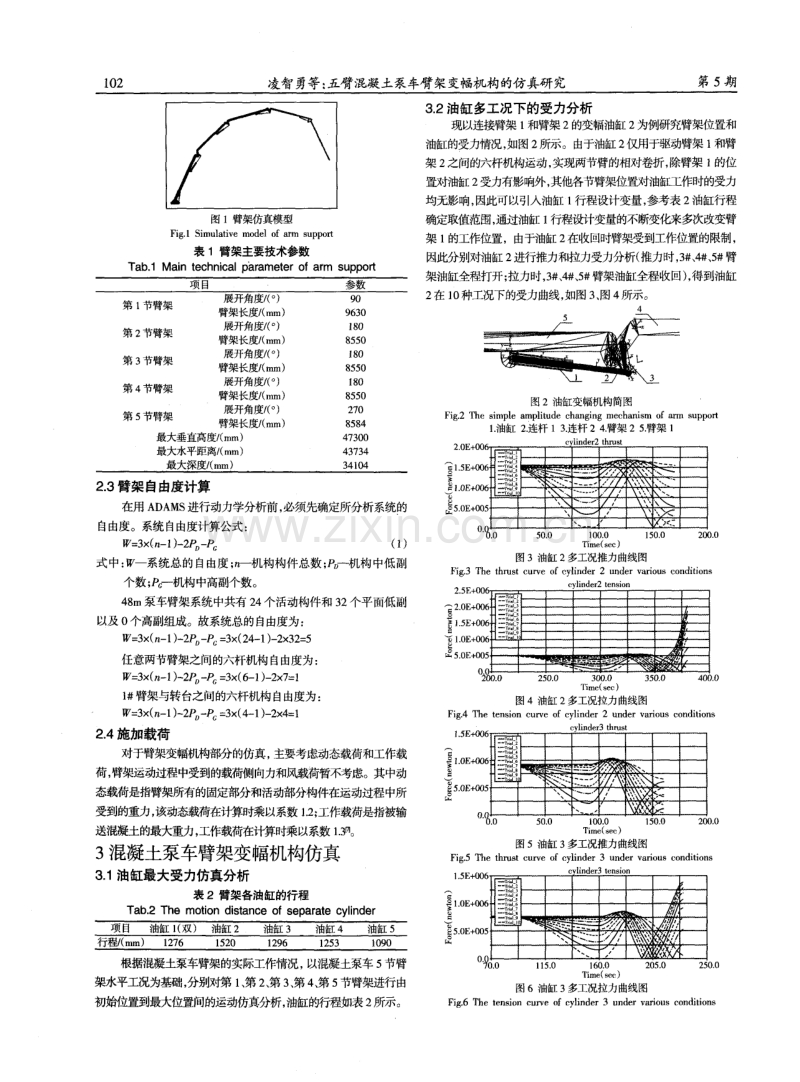 五臂混凝土泵车臂架变幅机构的仿真研究.pdf_第2页