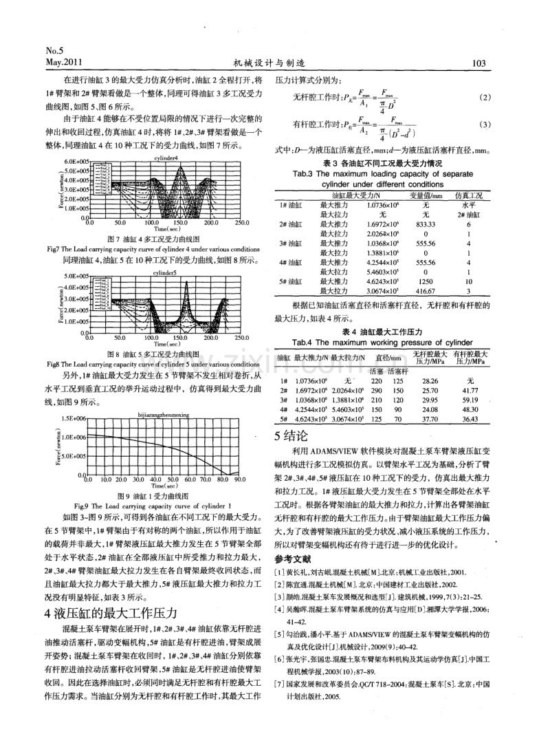 五臂混凝土泵车臂架变幅机构的仿真研究.pdf_第3页