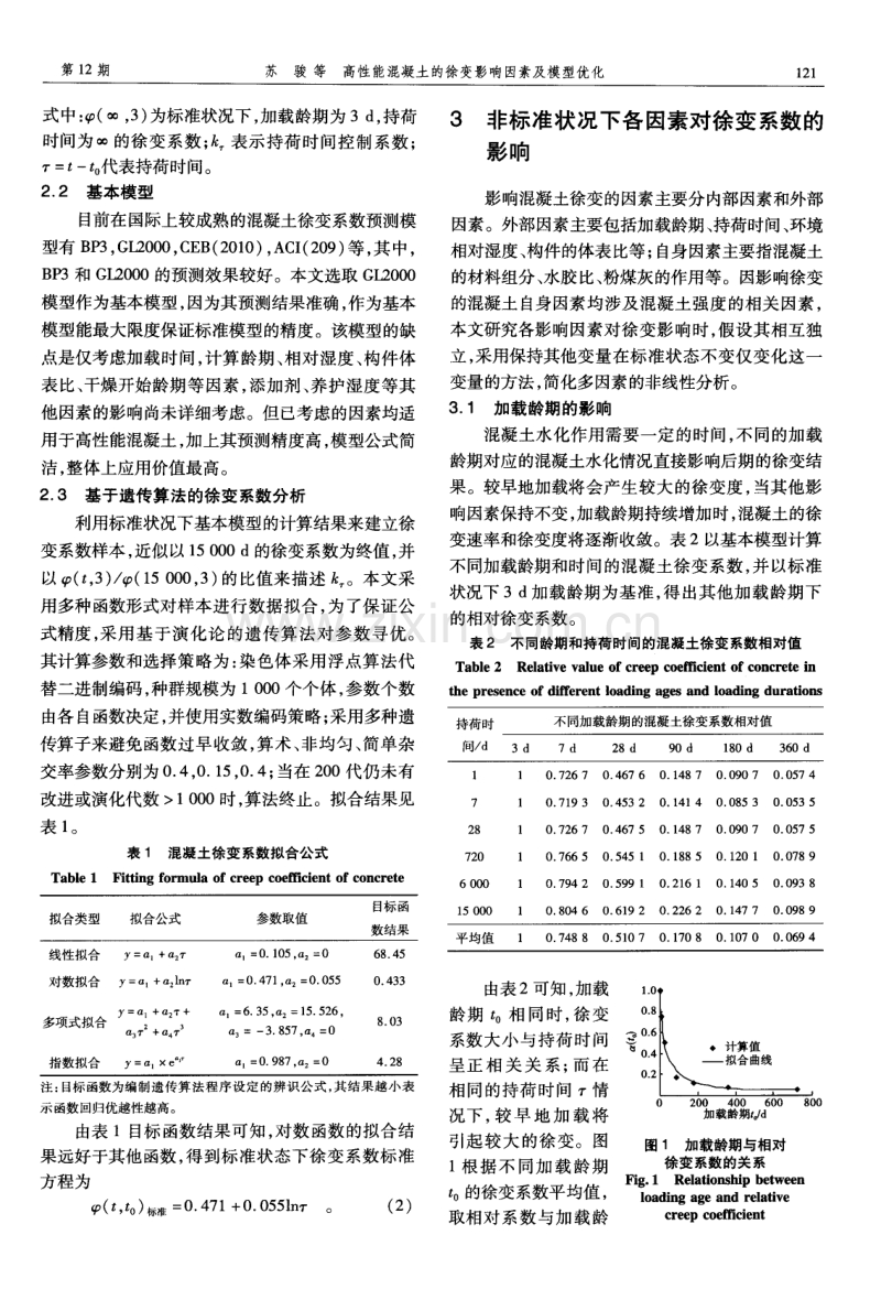 高性能混凝土的徐变影响因素及模型优化.pdf_第2页