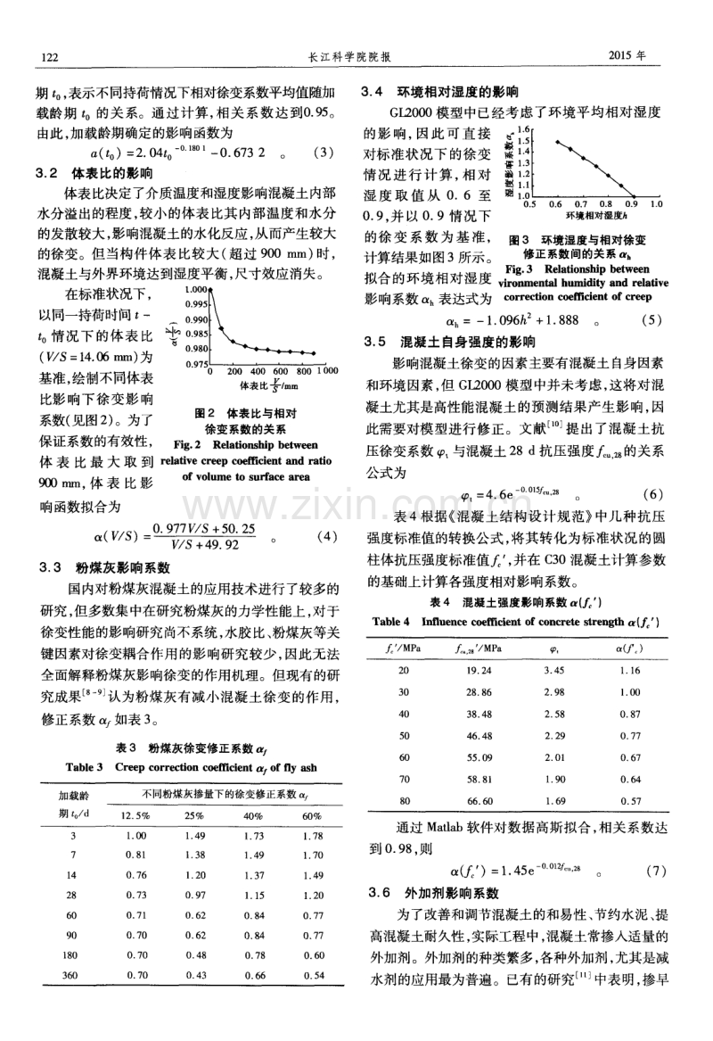 高性能混凝土的徐变影响因素及模型优化.pdf_第3页