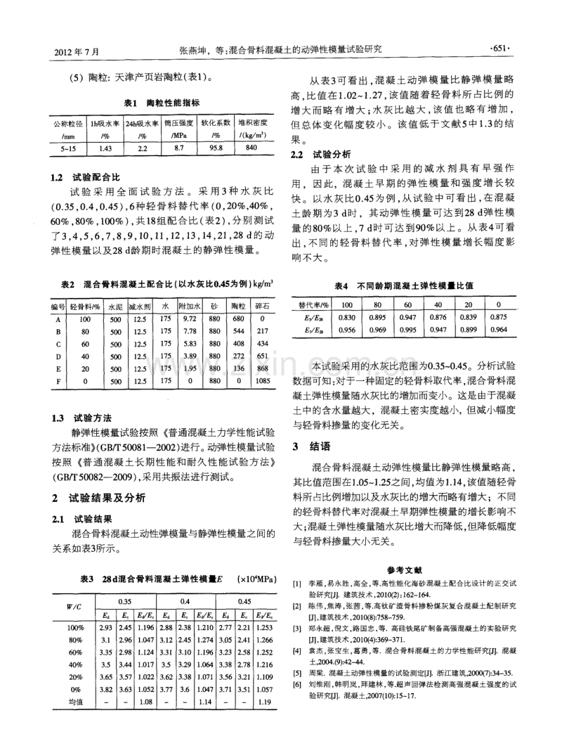 混合骨料混凝土的动弹性模量试验研究.pdf_第2页