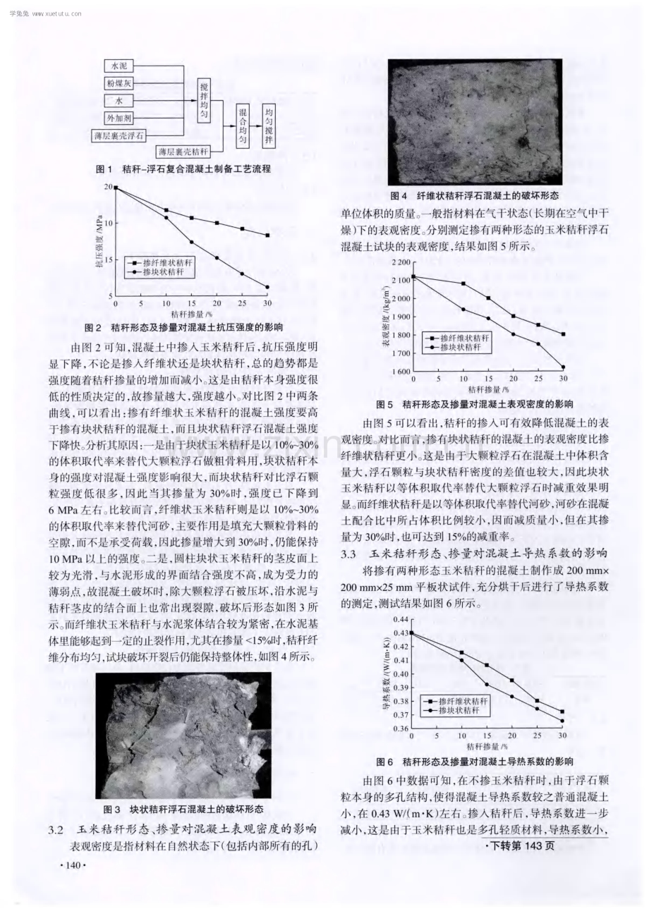 利用玉米秸秆制备浮石复合混凝土的试验研究.pdf_第3页