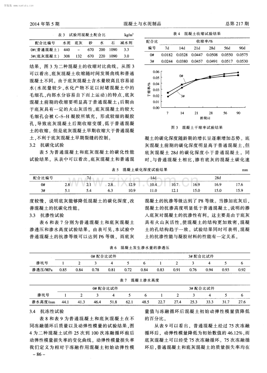 城市生活垃圾焚烧底灰混凝土耐久性研究.pdf_第3页