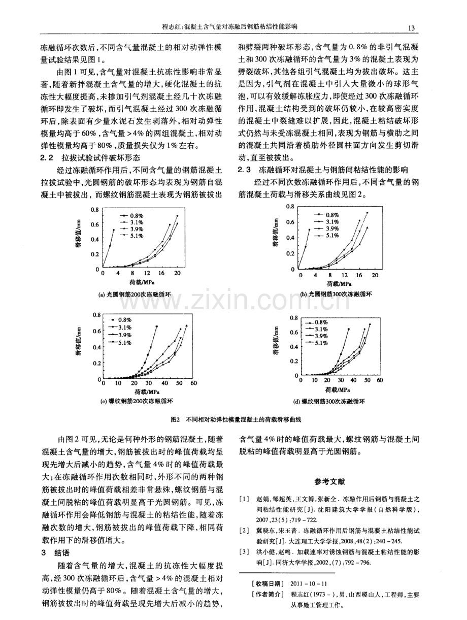 混凝土含气量对冻融后钢筋粘结性能影响.pdf_第2页