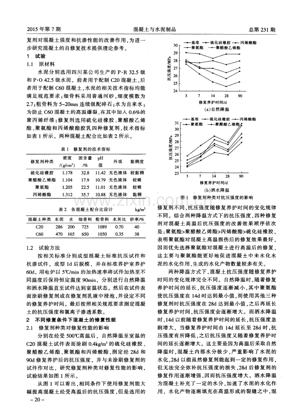 修复剂对高温后混凝土修复性能影响的试验研究.pdf_第2页