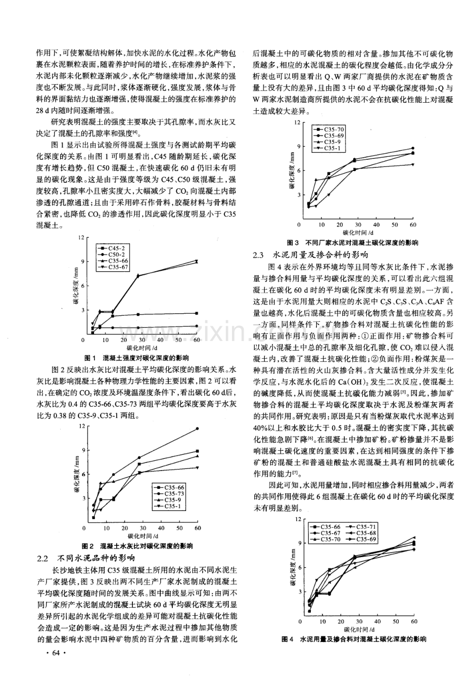 长沙地铁混凝土抗碳化性能及使用寿命预测研究.pdf_第3页