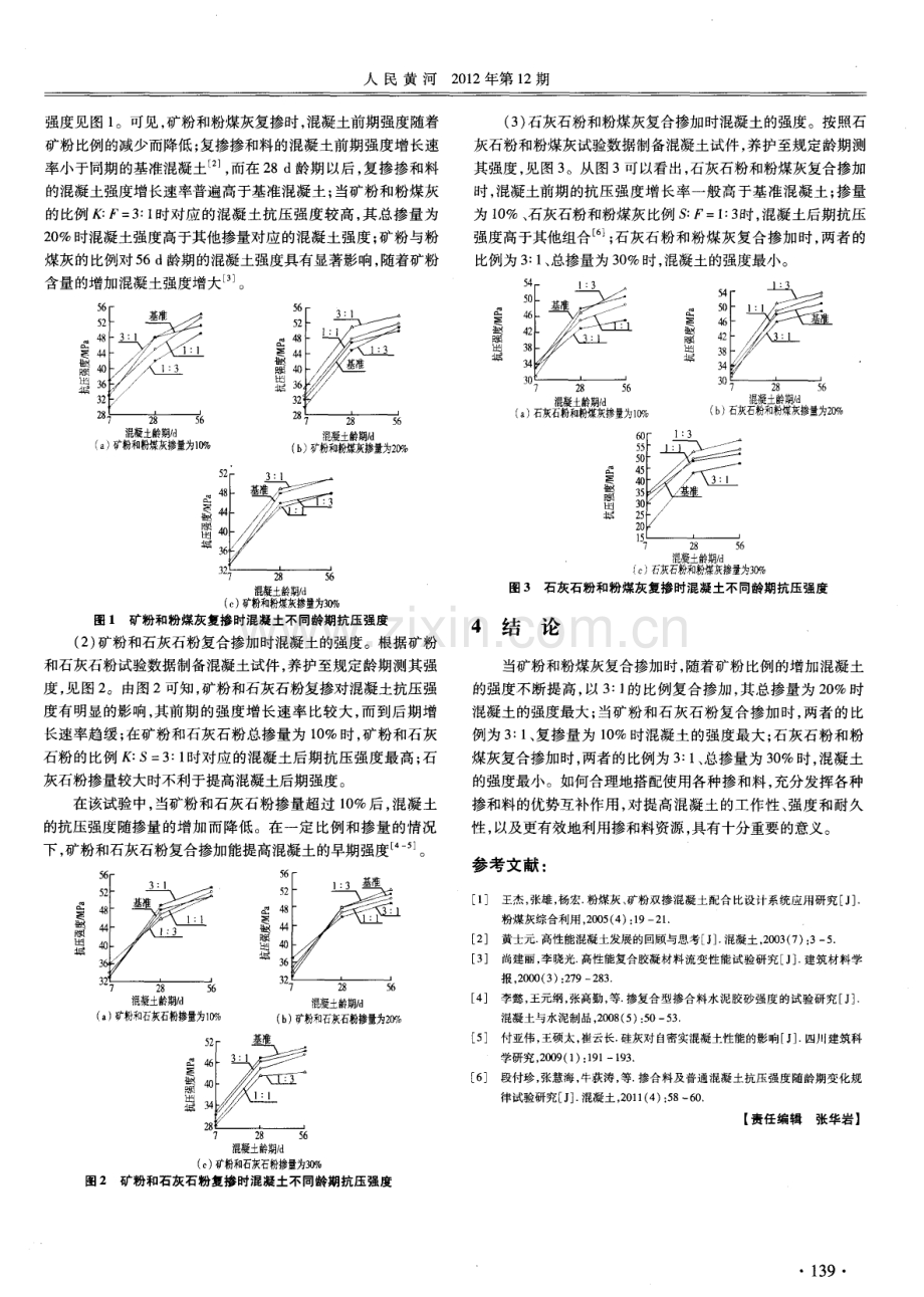 复合矿物掺和料对混凝土力学性能的影响试验.pdf_第2页