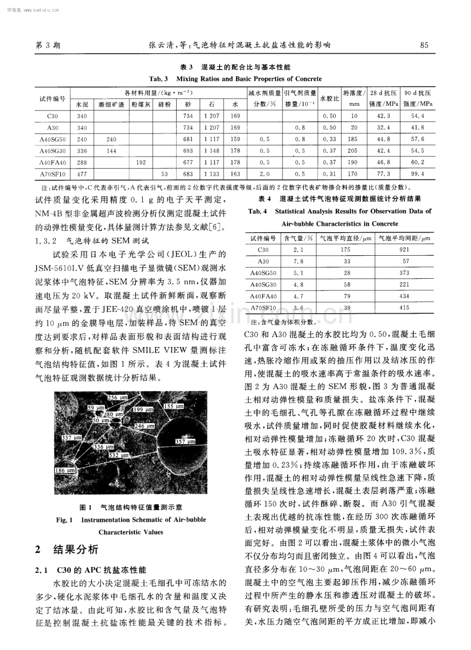 气泡特征对混凝土抗盐冻性能的影响.pdf_第3页