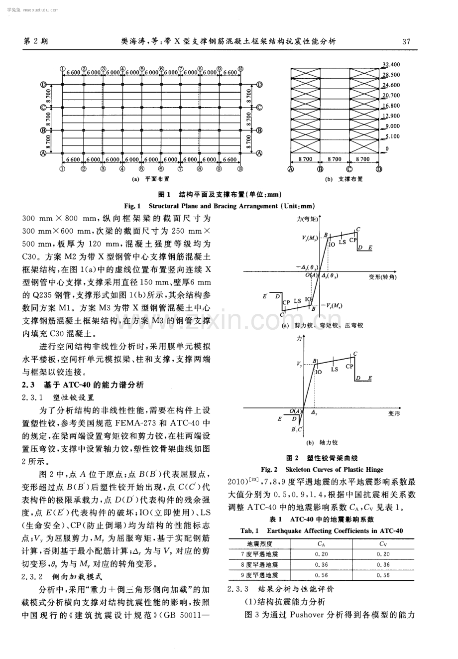 带X型支撑钢筋混凝土框架结构抗震性能分析.pdf_第3页