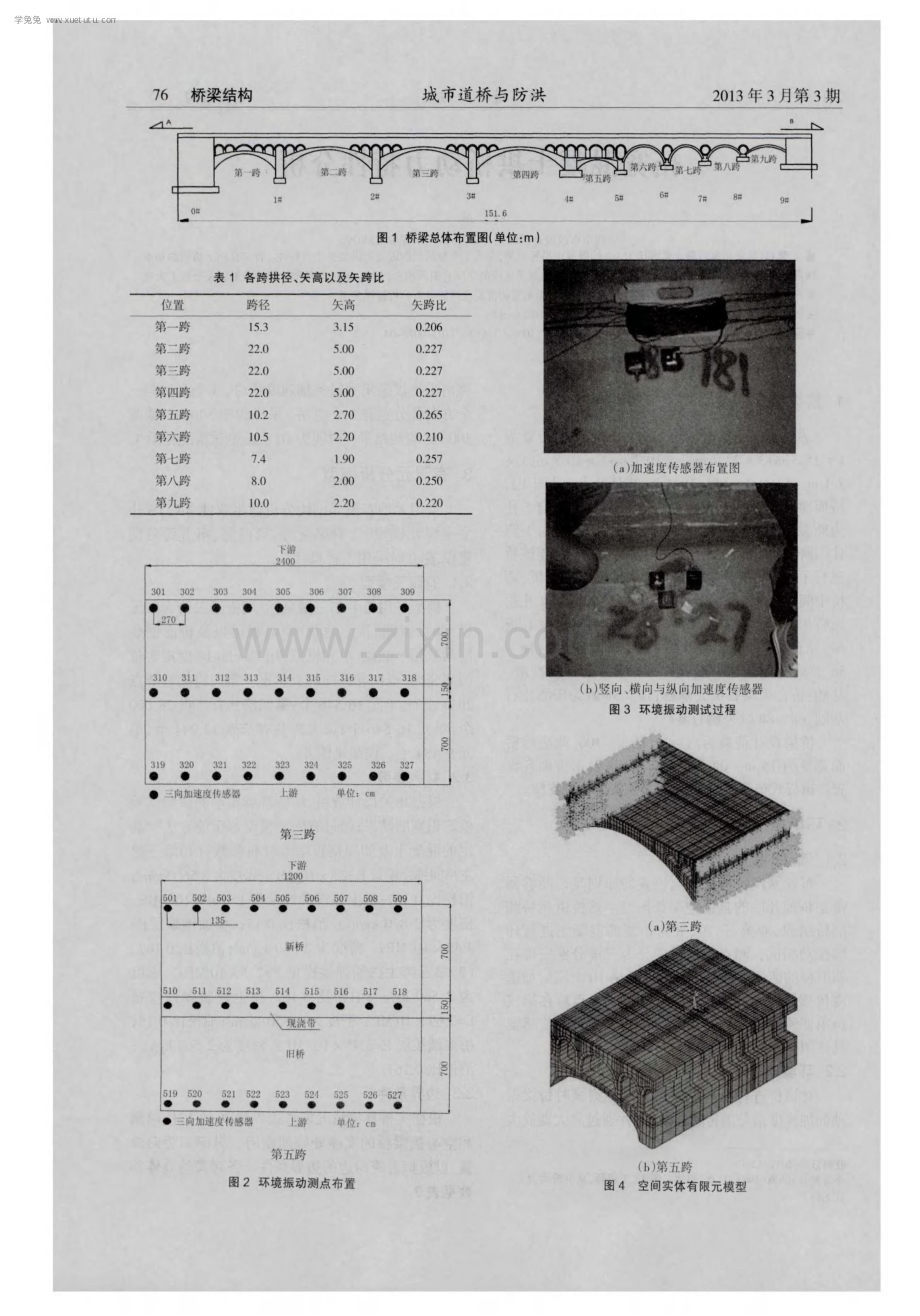 拓宽混凝土拱桥动力特性分析.pdf_第2页