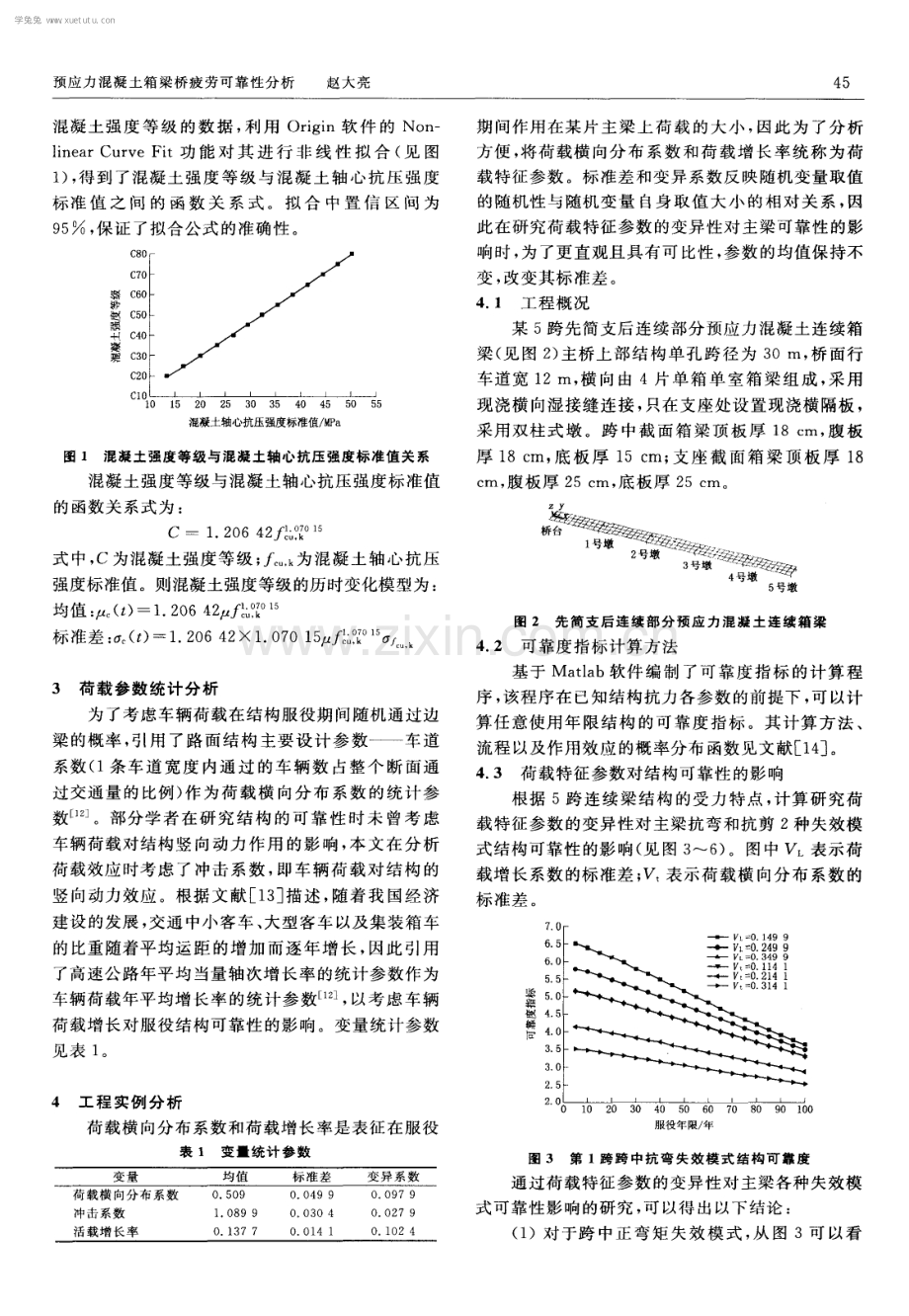 预应力混凝土箱梁桥疲劳可靠性分析.pdf_第2页