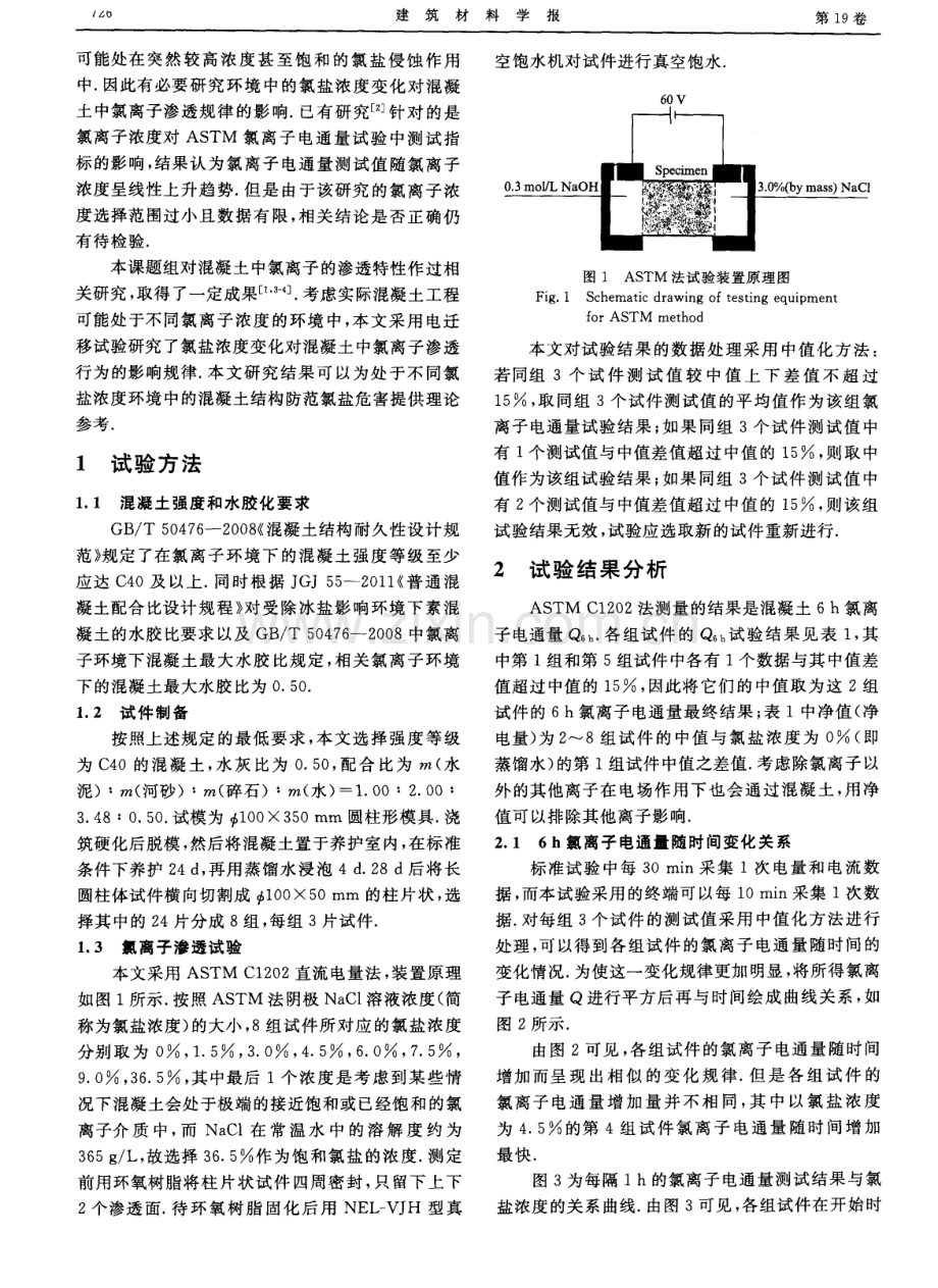 氯盐浓度对混凝土中氯离子渗透的影响规律.pdf_第2页