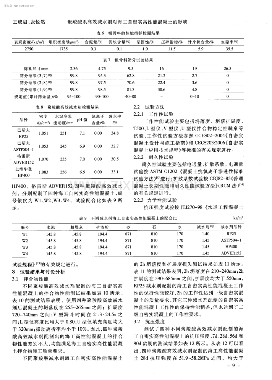 聚羧酸系高效减水剂对海工自密实高性能混凝土性能的影响.pdf_第3页