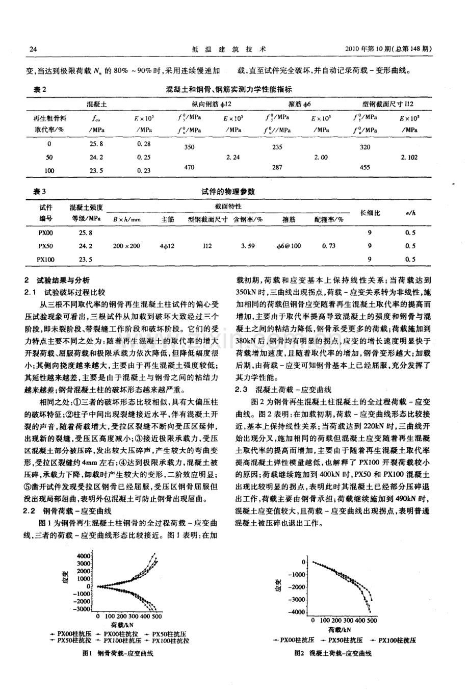 钢骨再生混凝土偏压短柱承载力试验研究.pdf_第2页