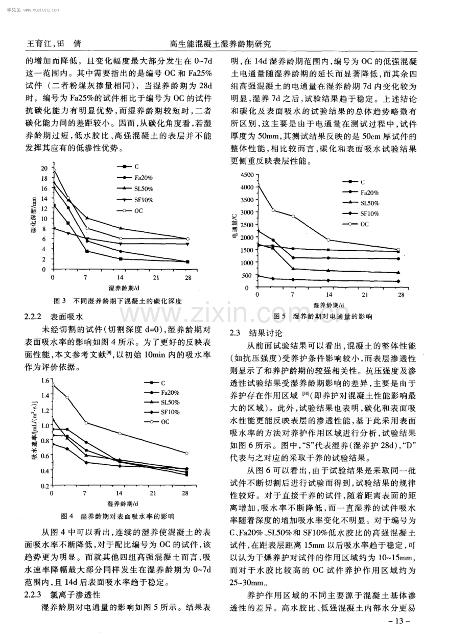 高性能混凝土湿养龄期研究.pdf_第3页