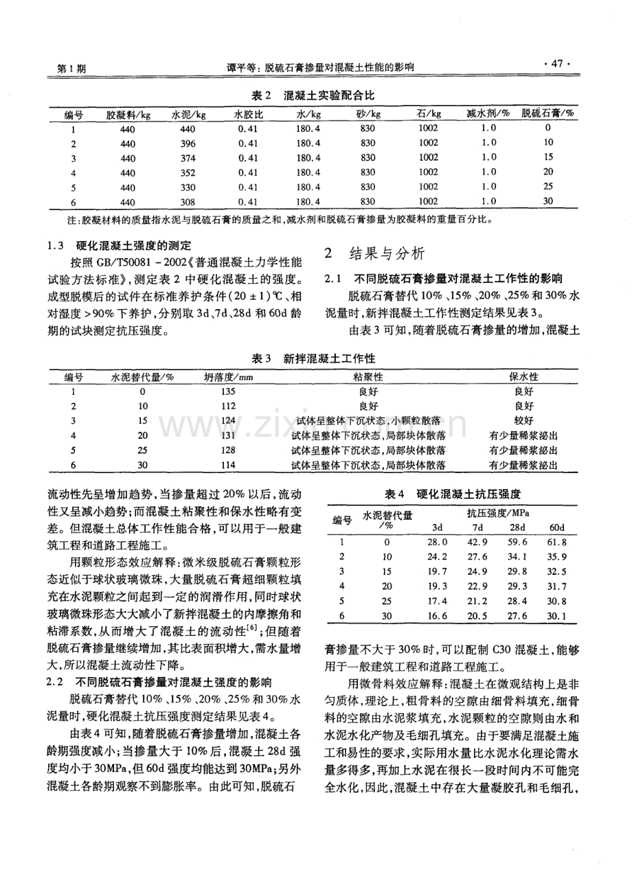 脱硫石膏掺量对混凝土性能的影响.pdf_第2页