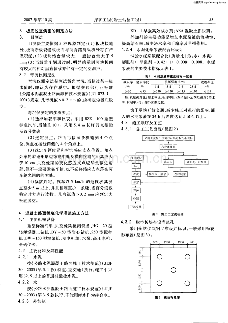 高速公路混凝土路面板底脱空化学灌浆治理方法.pdf_第2页