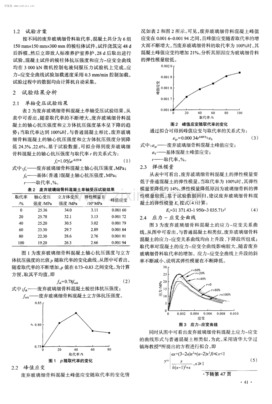 废弃玻璃细骨料混凝土单轴受压应力-应变全曲线试验研究.pdf_第2页