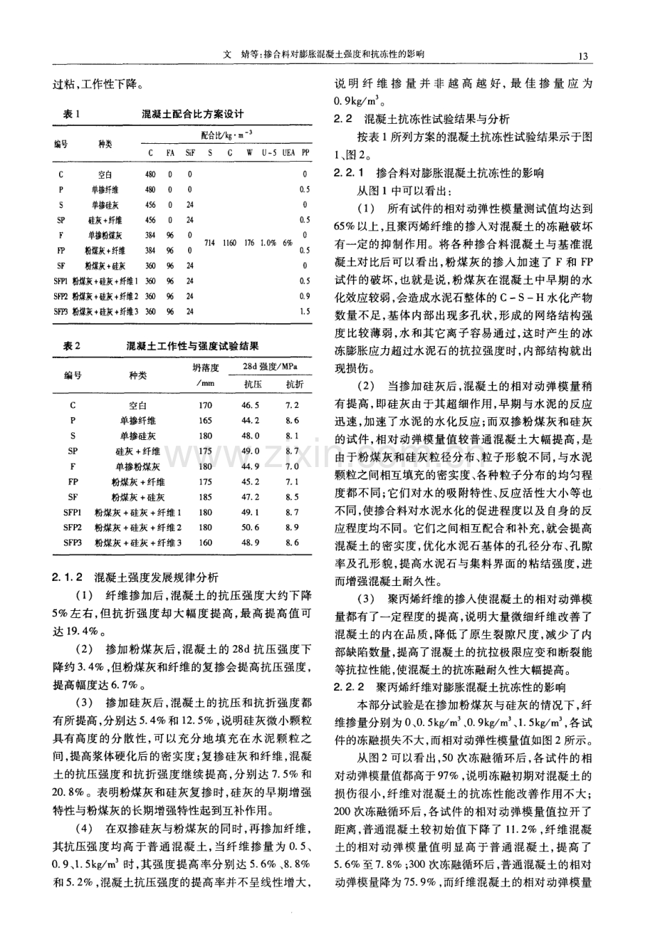 掺合料对膨胀混凝土强度和抗冻性的影响.pdf_第2页