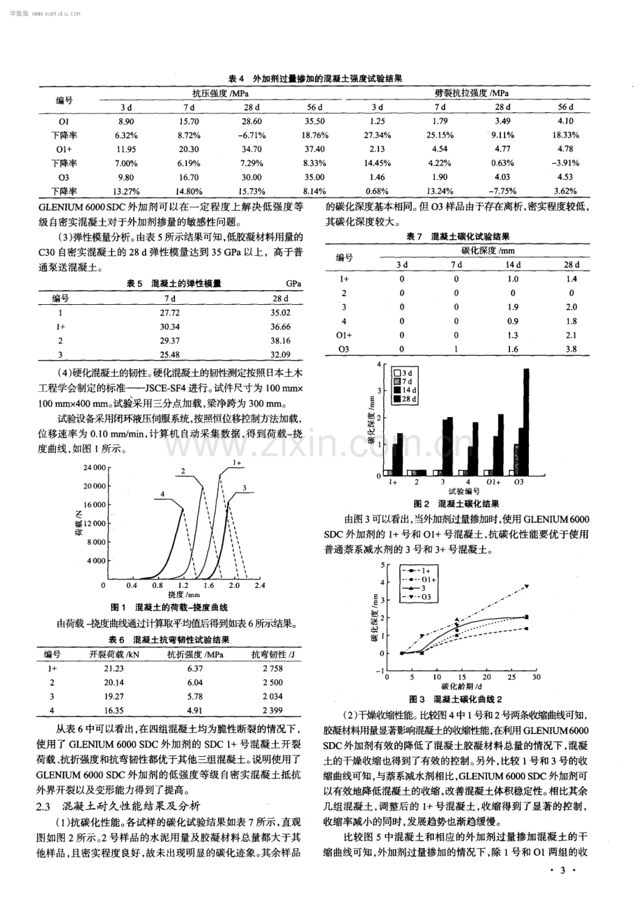 低胶凝材料用量的自密实混凝土.pdf_第3页