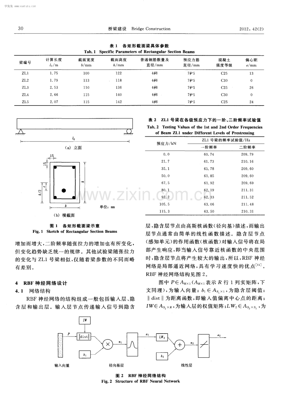 无粘结预应力混凝土梁桥自振频率的RBF网络识别.pdf_第3页