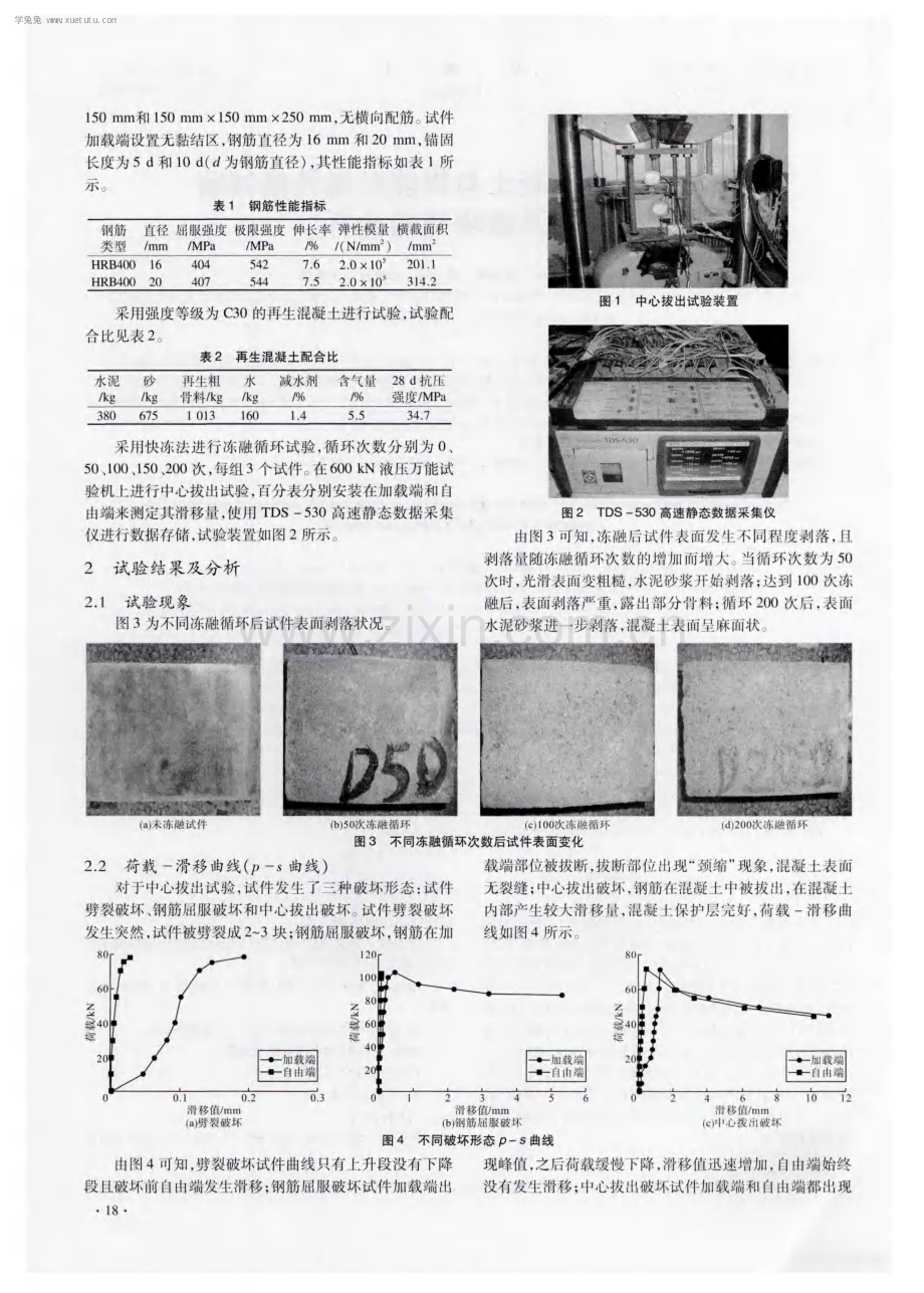 冻融后再生混凝土与钢筋黏结性能试验研究及微观结构分析.pdf_第2页