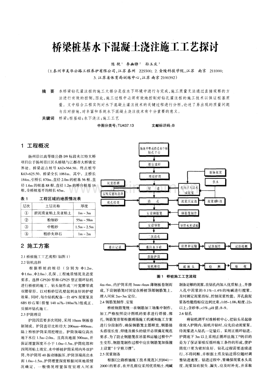 桥梁桩基水下混凝土浇注施工工艺探讨.pdf_第1页