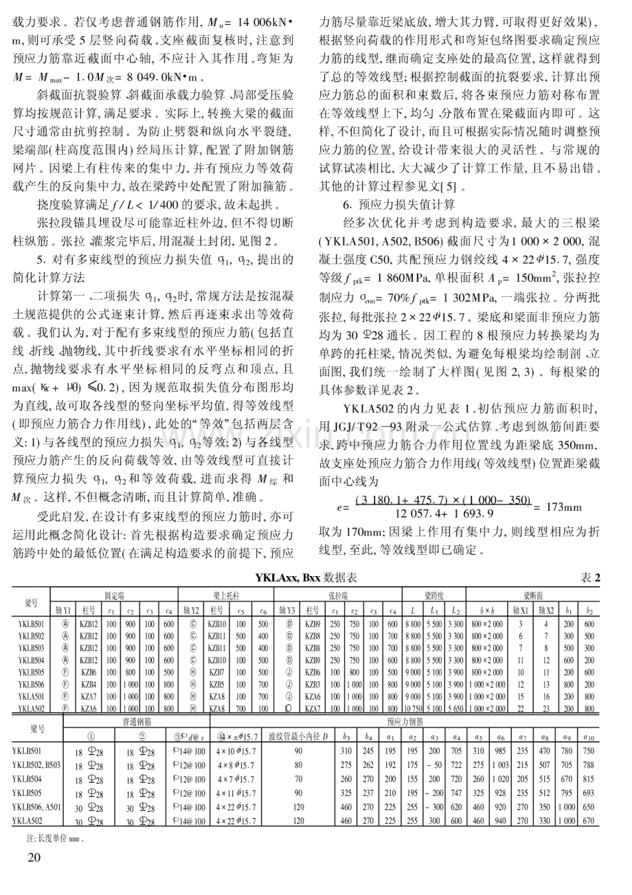 元辰大厦预应力混凝土转换梁的设计.pdf_第3页