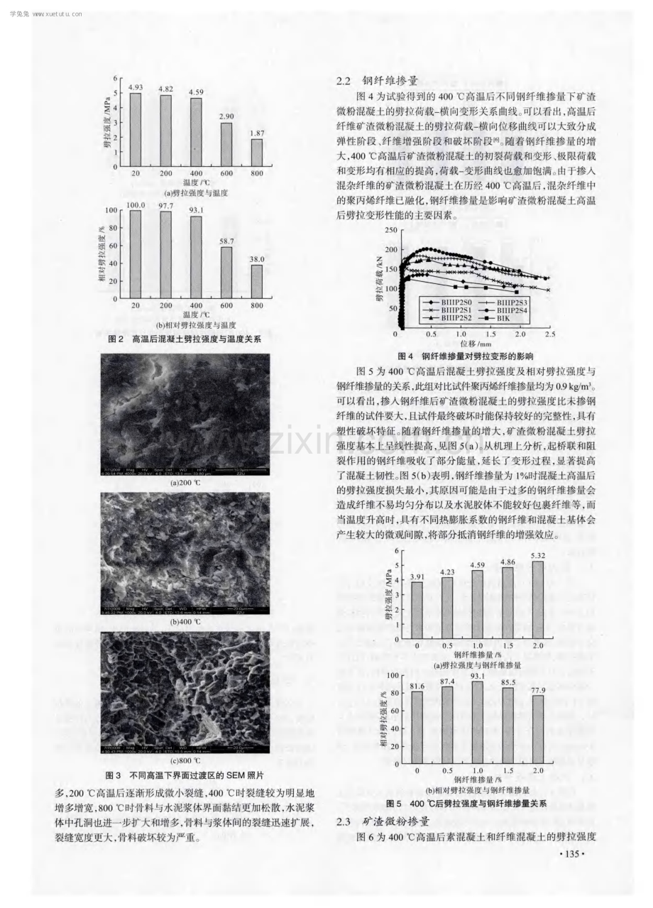 高温后纤维矿渣微粉混凝土的劈拉性能.pdf_第3页