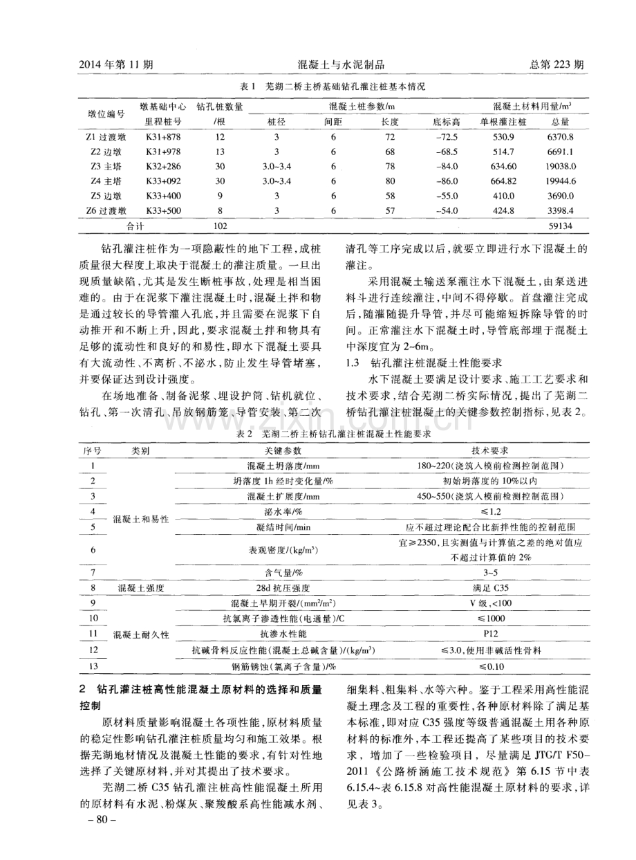 钻孔灌注桩高性能混凝土的质量控制及施工.pdf_第2页