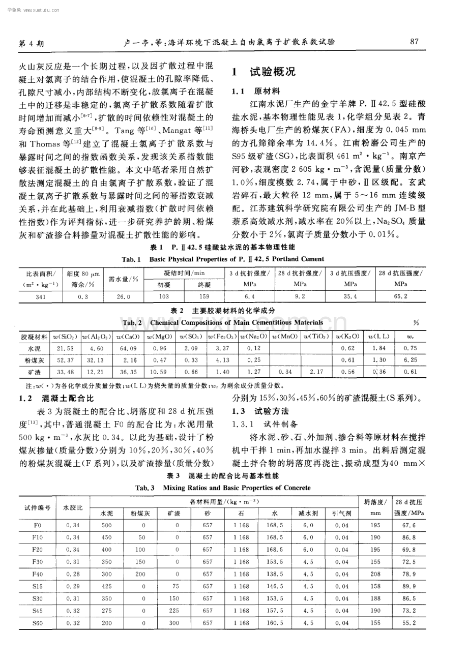 海洋环境下混凝土自由氯离子扩散系数试验.pdf_第2页