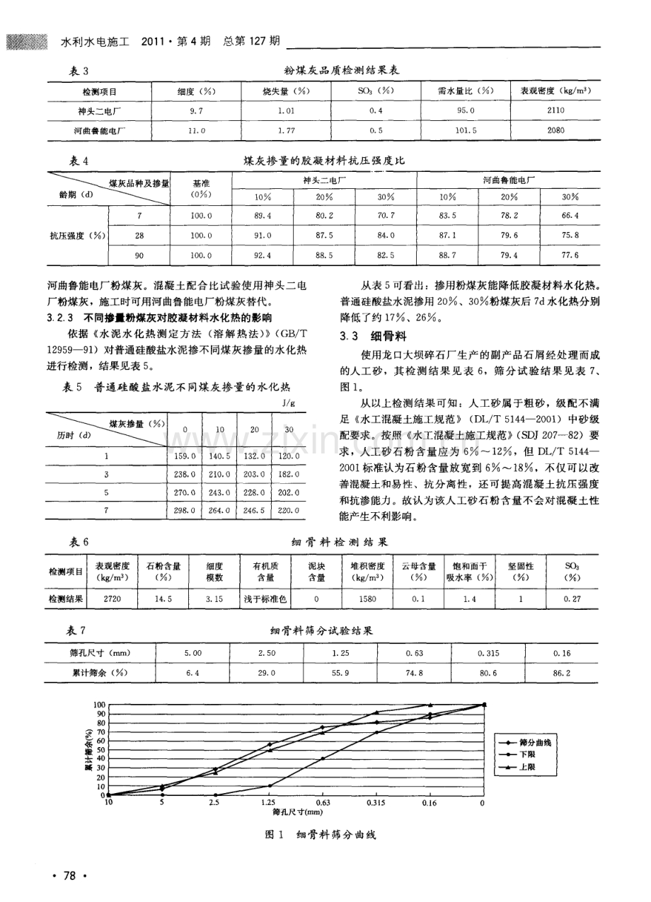 人工砂粉煤灰水工混凝土配合比设计研究.pdf_第2页