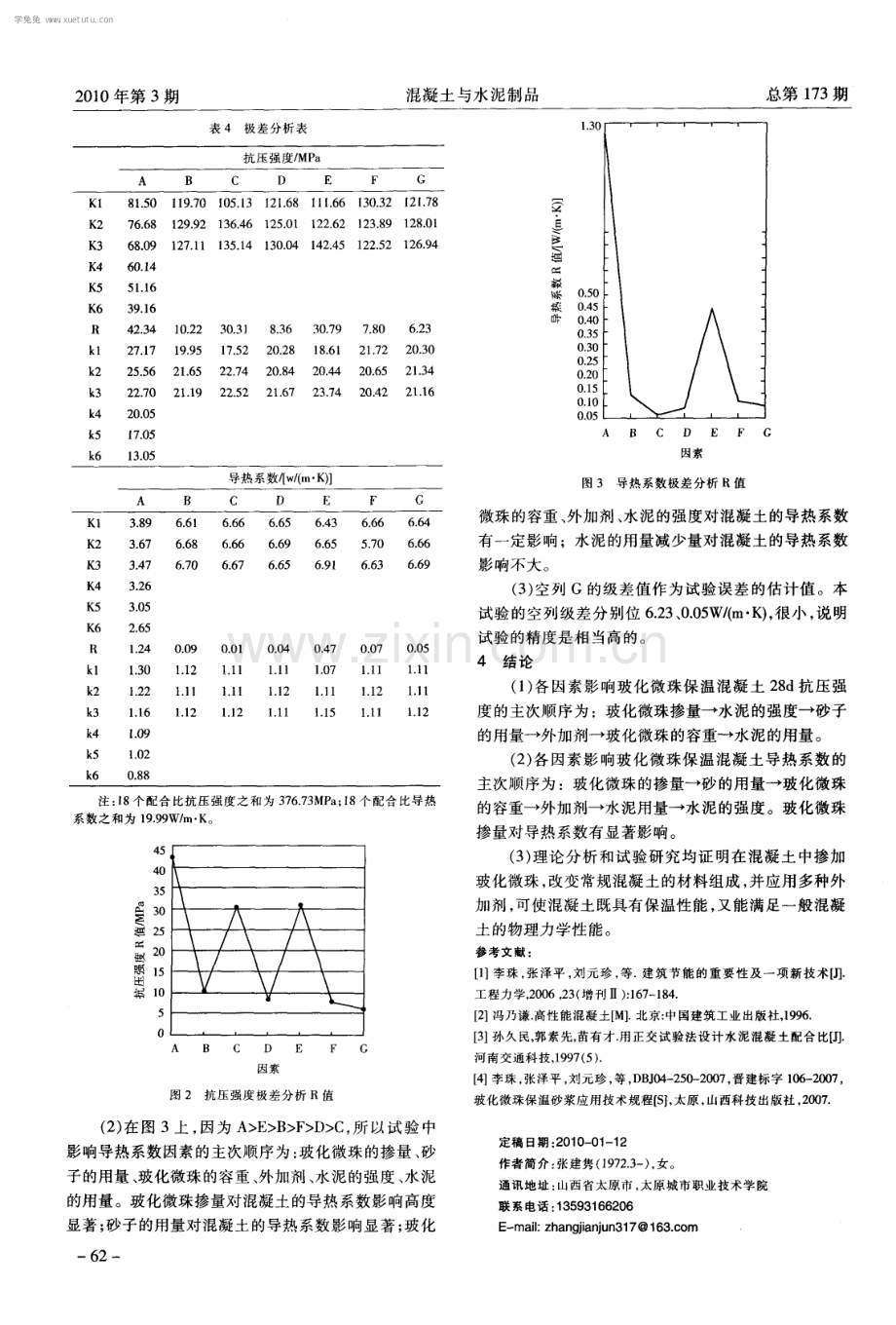 玻化微珠保温混凝土抗压强度与导热系数试验研究.pdf_第3页