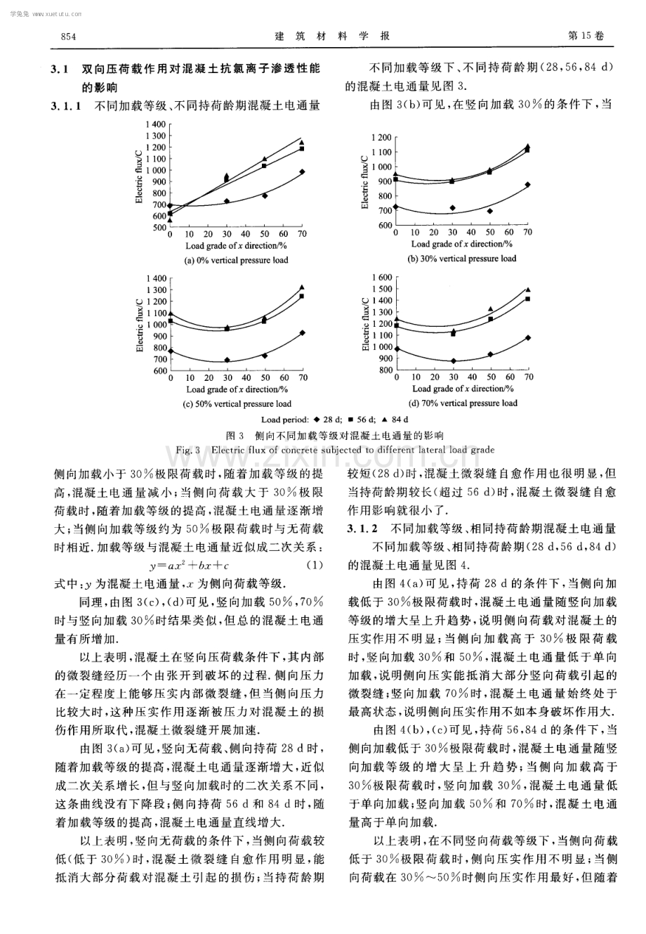 双向压荷载对高性能混凝土氯离子渗透性的影响.pdf_第3页