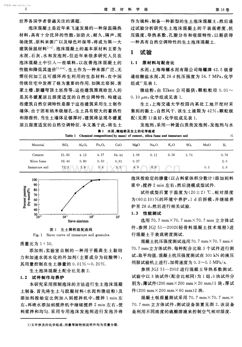 生土泡沫混凝土试验研究.pdf_第2页