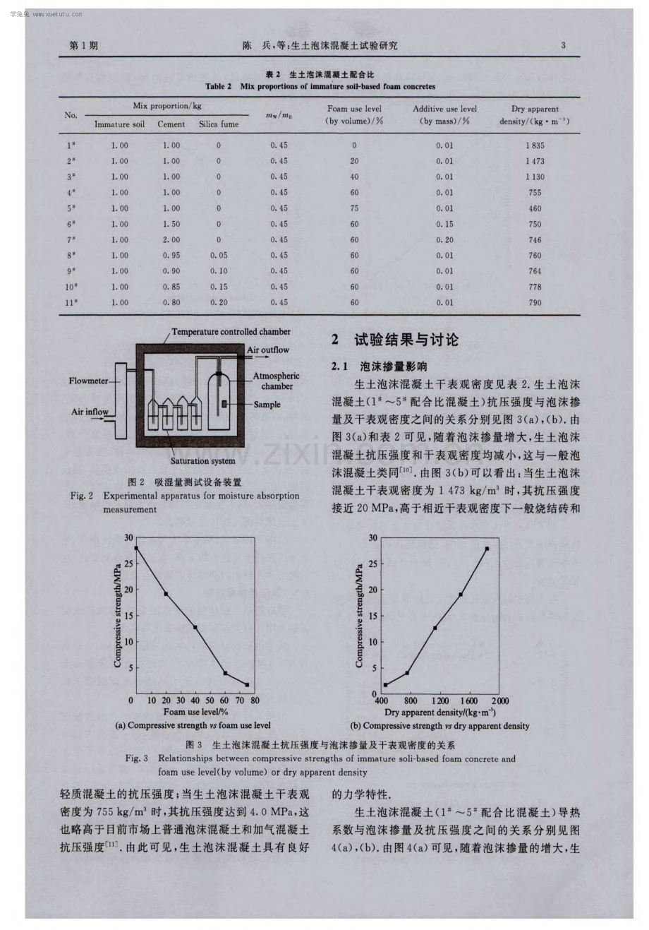 生土泡沫混凝土试验研究.pdf_第3页