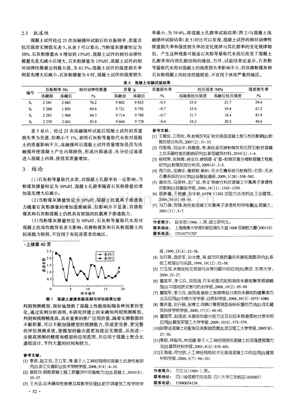 双掺粉煤灰和石灰粉对混凝土耐久性影响的试验研究.pdf_第3页