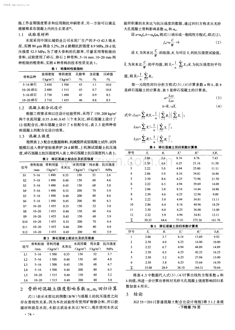 骨料品种对无砂大孔混凝土强度影响系数回归分析.pdf_第2页