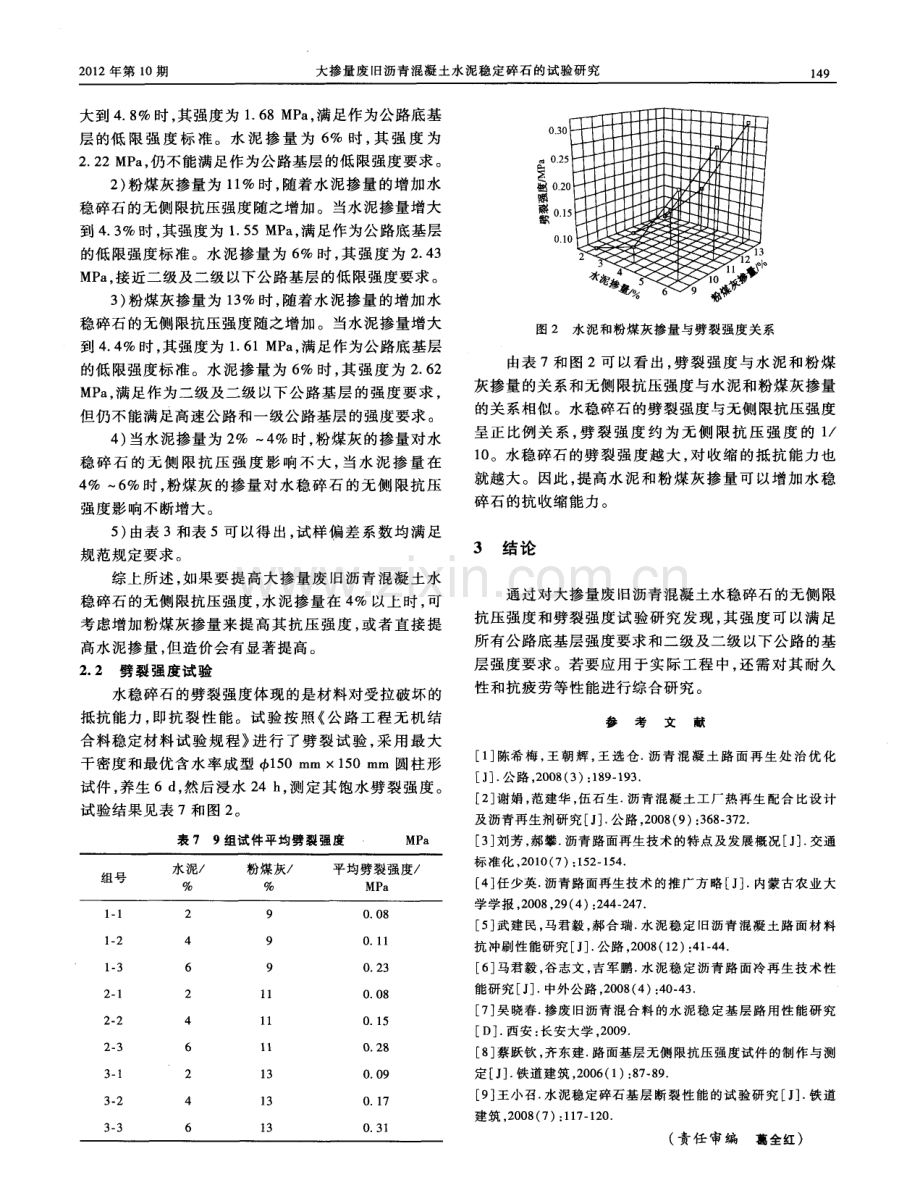 大掺量废旧沥青混凝土水泥稳定碎石的试验研究.pdf_第3页