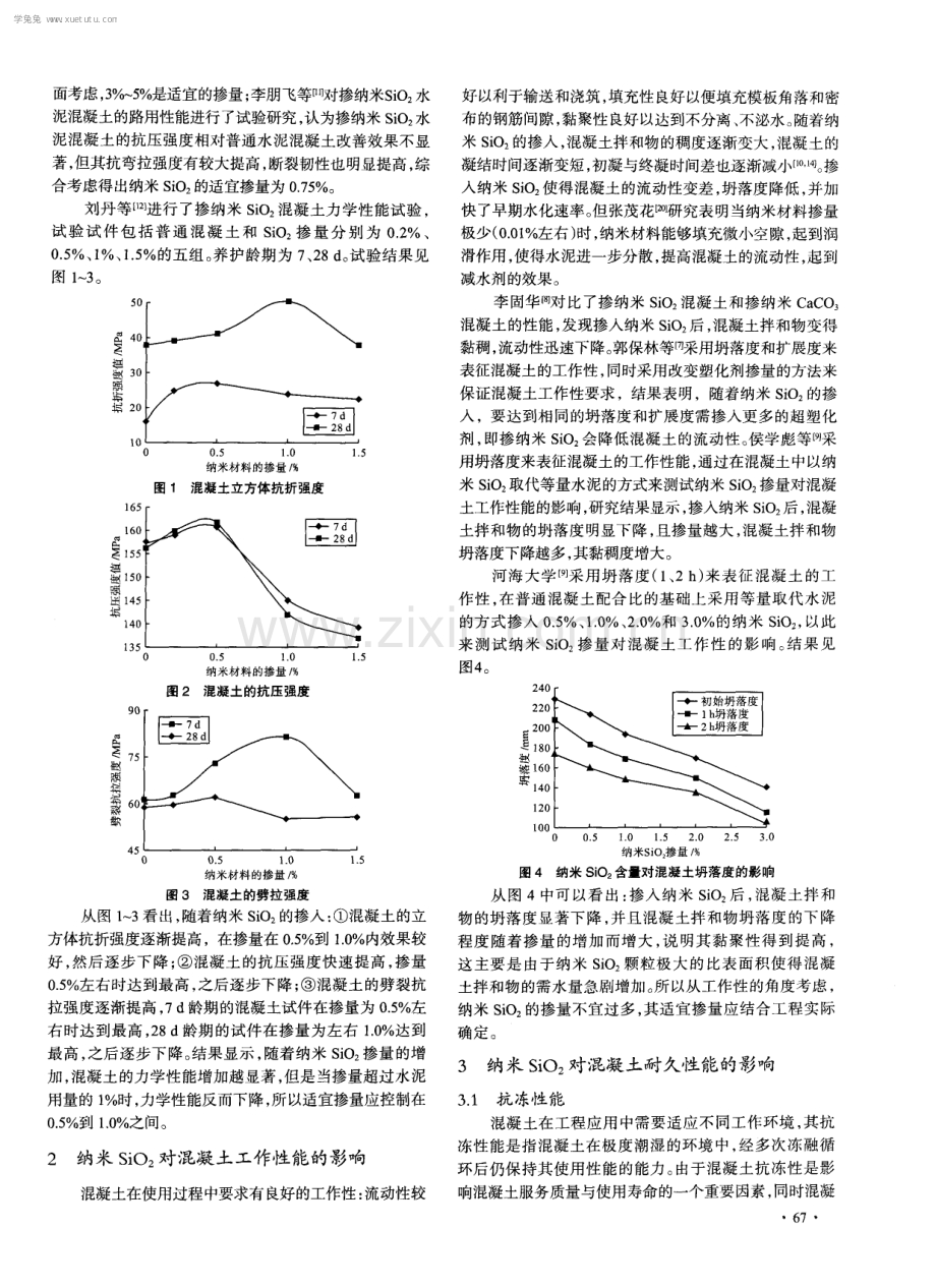 纳米二氧化硅在混凝土中的应用研究进展.pdf_第2页