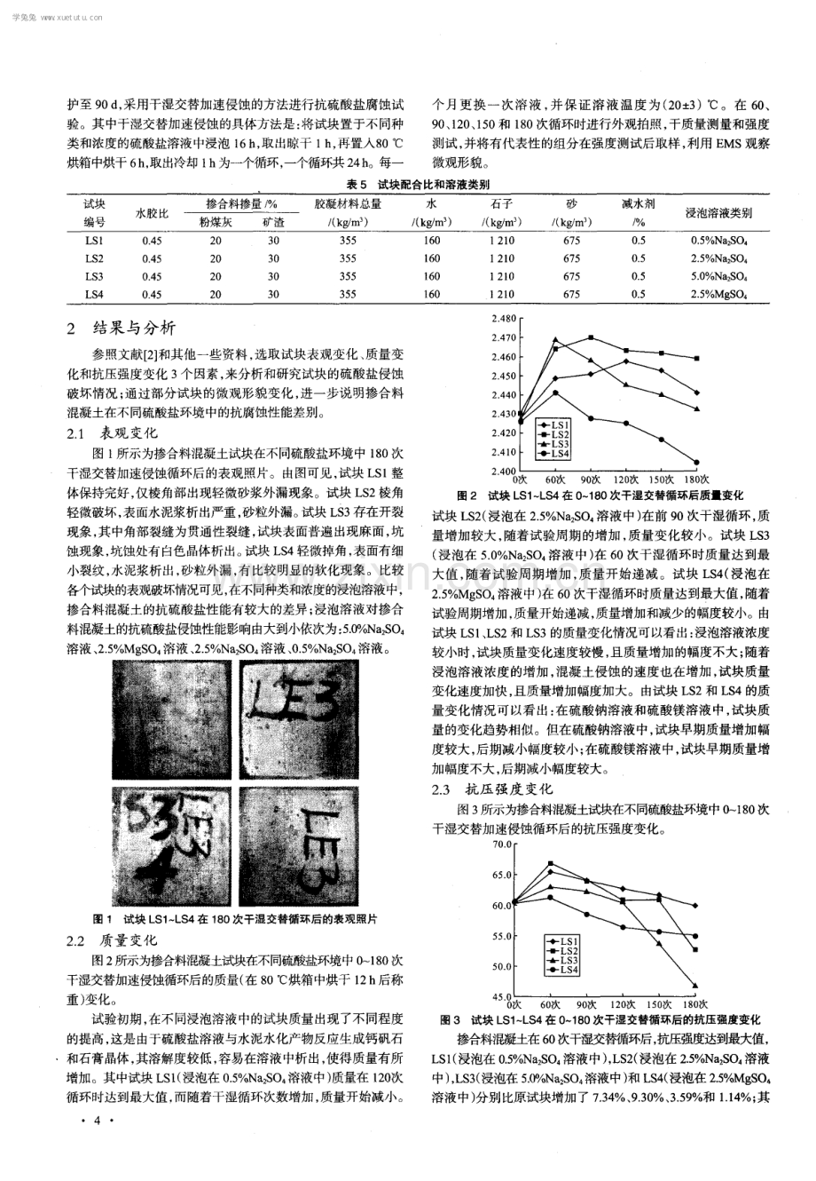 掺合料混凝土在不同硫酸盐环境中的性能分析.pdf_第2页