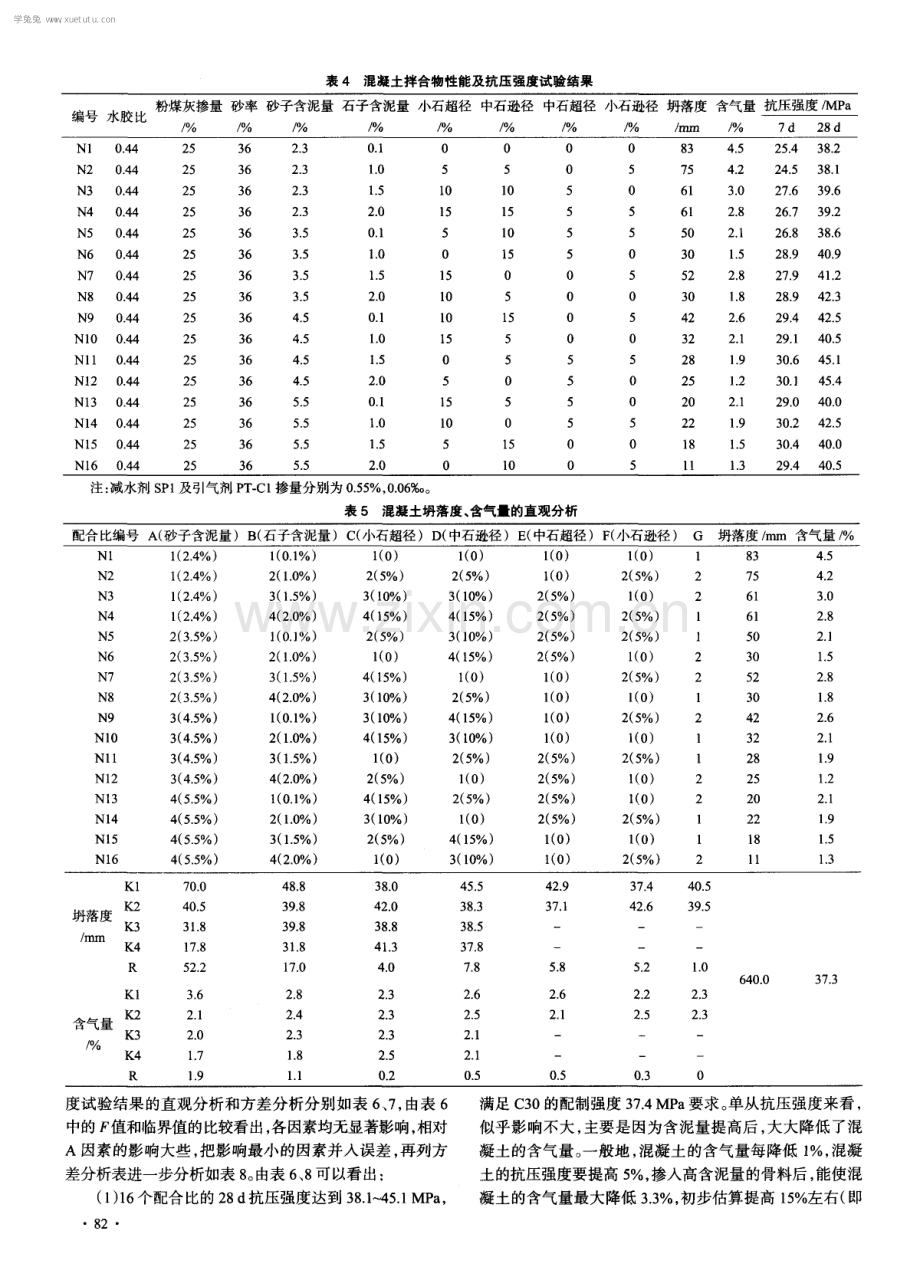 骨料品质对混凝土性能影响的研究.pdf_第3页