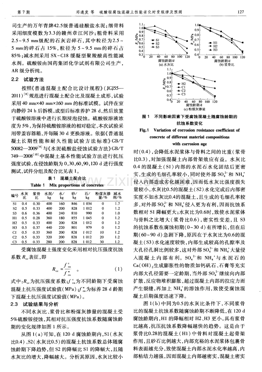 硫酸铵腐蚀混凝土性能劣化时变规律及预测.pdf_第2页